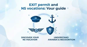blog feature NS exit permit and vocations